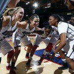 Women's basketball team huddling