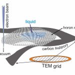 schematic drawing